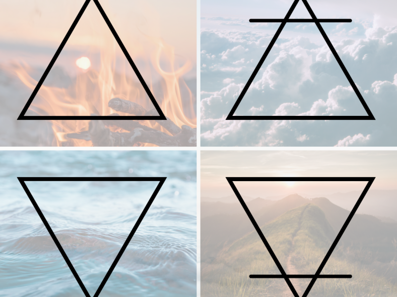 Zodiac Elements: The Basics